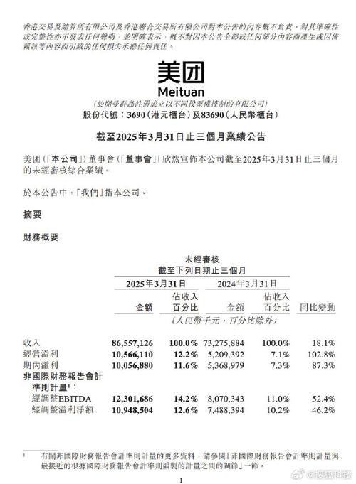 美团:中小商户实际收入减少不止15%