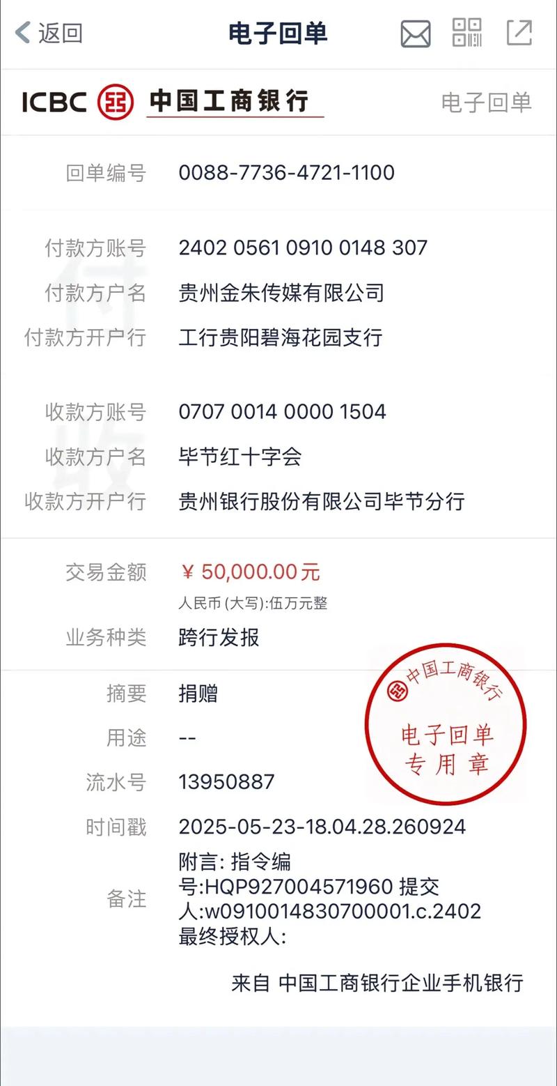 589092元善款 全额退还28689位网友