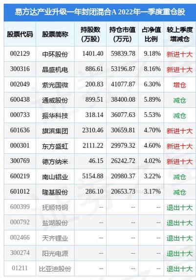 清华学霸晒1.67亿年薪 美方称其在逃