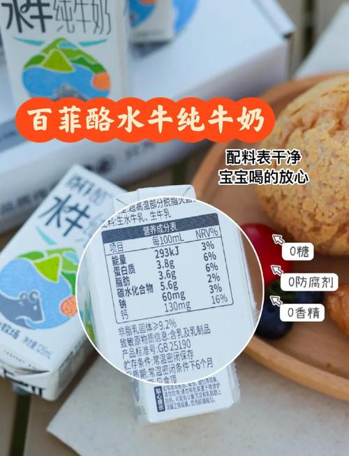 20款水牛乳产品无一款原料达100%