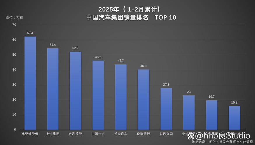 中国汽车企业国际化竞争力体系发布