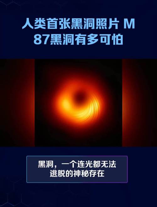 人类首次“看见”的黑洞 身份照上新