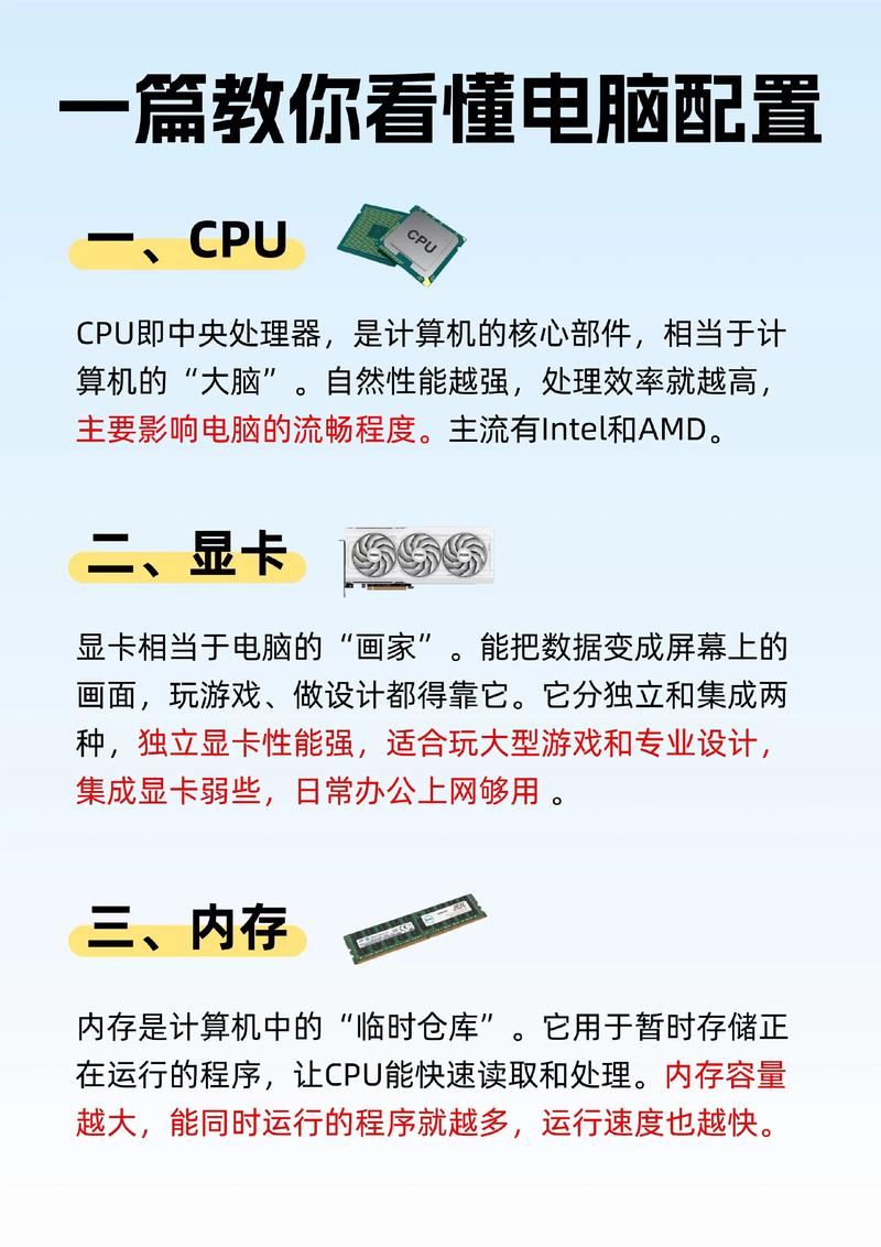 2019年组装电脑如何挑选cpu