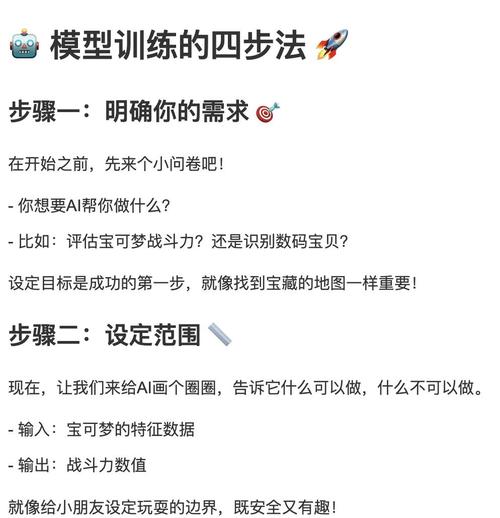 训练ai模型怎么变现的