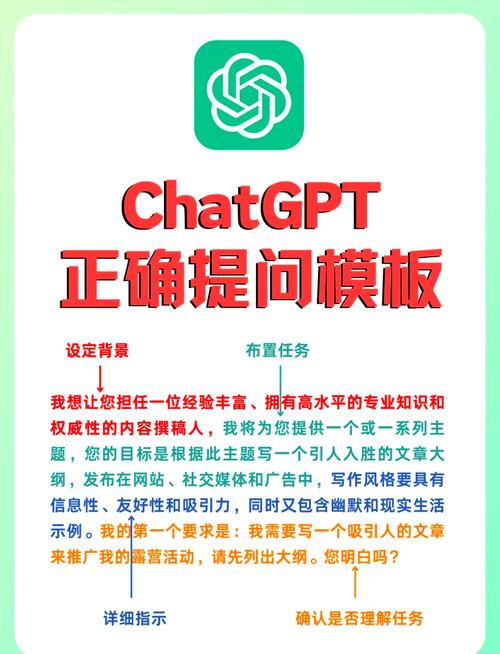 语言模型的ai怎么提问