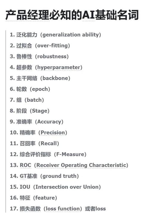 ai模型英文术语怎么写