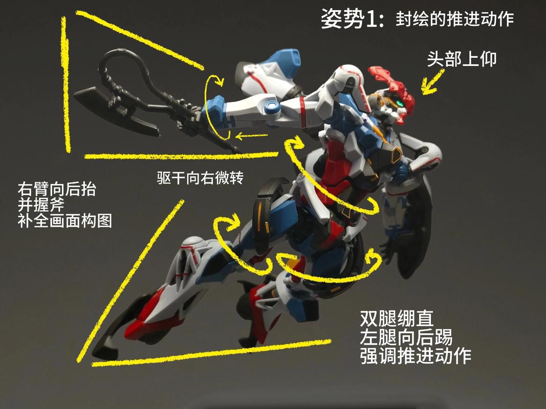 高达模型ai跳舞怎么玩
