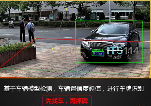 怎么申请ai大模型牌照