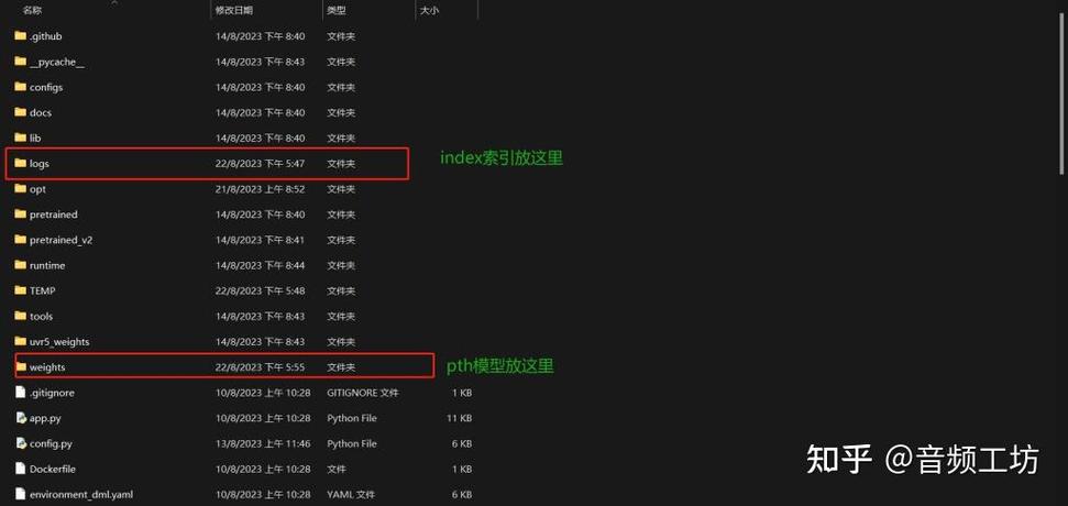 ai翻唱怎么直接下模型