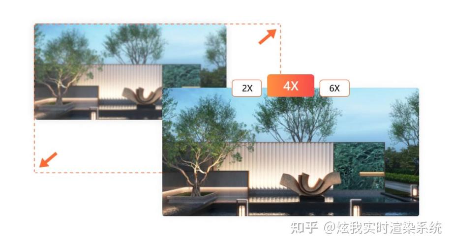 怎么用ai渲染模型导入