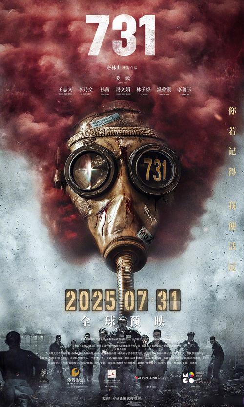 《731》海报上的防毒面具实物长啥样