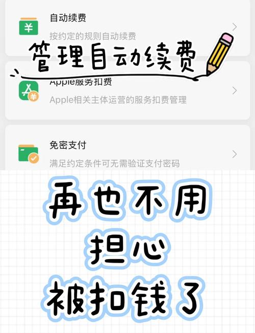 多人因忘关闭自动续费被扣数千元