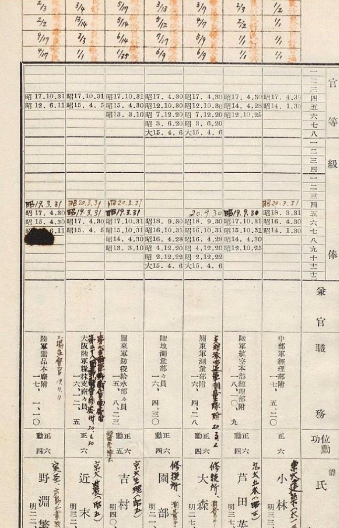 731部队强征战俘原始档案公布