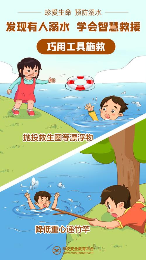怎么制作防溺水结束语动画短视频