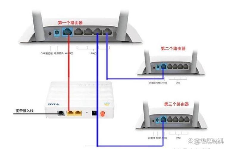 电脑如何做路由器组装图