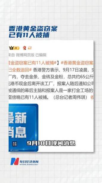 香港半亿黄金盗窃案37岁主谋落网