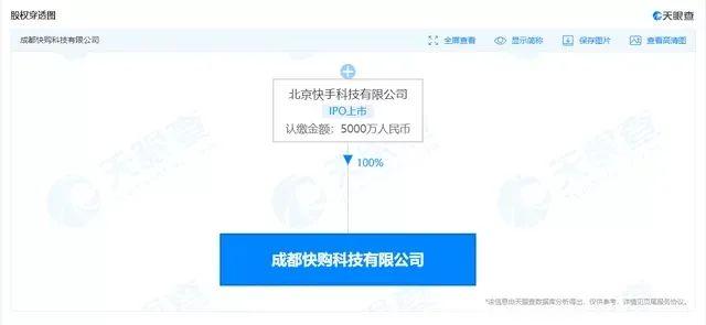 快手子公司成都快购被立案调查