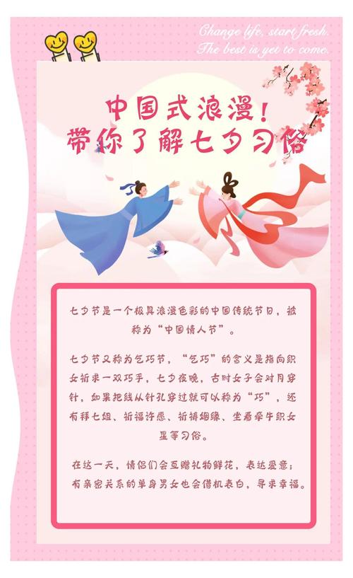 七夕短视频 制作过程怎么写