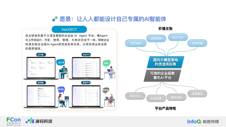ai模型底层代码怎么用