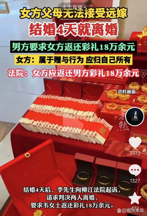 女子婚后起诉父母返还18万彩礼