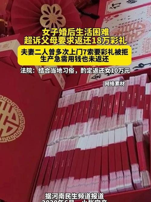 女子婚后起诉父母返还18万彩礼