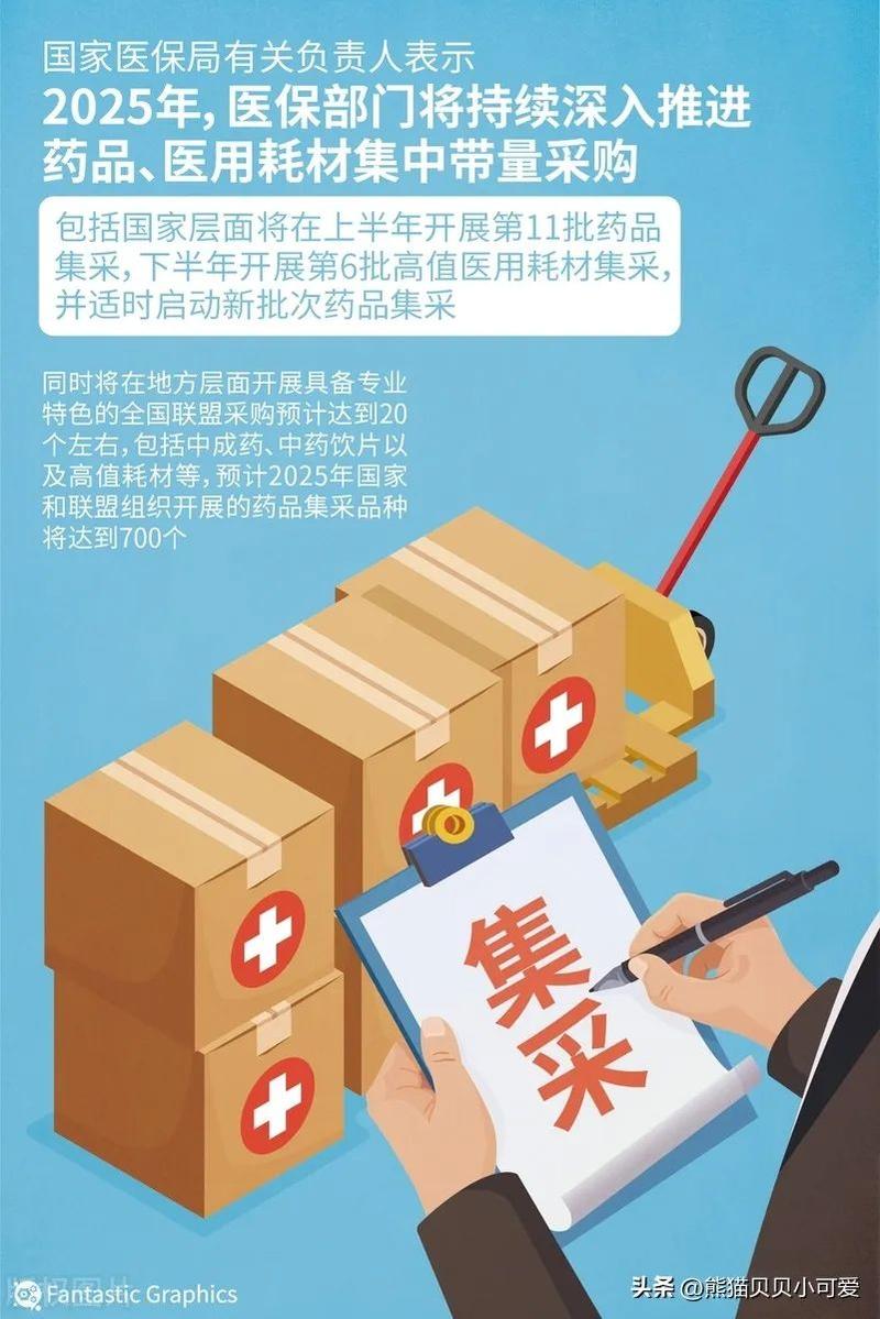 一文读懂第11批集采新规则