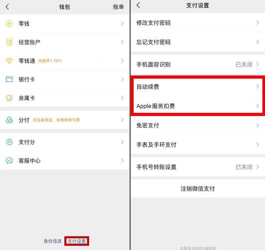 忘关自动续费被扣数千元 律师解读