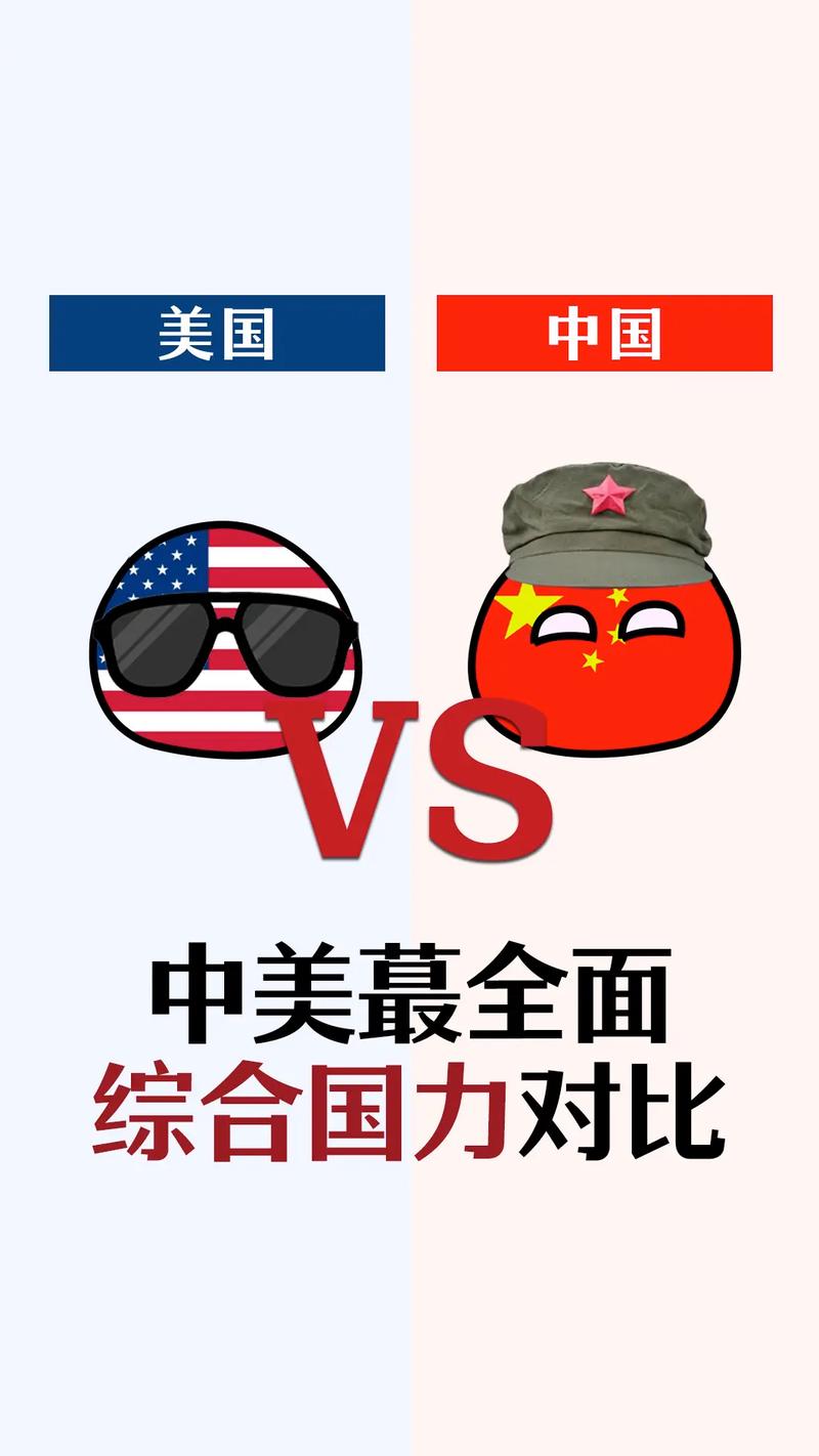 中美完全可以相互成就、共同繁荣