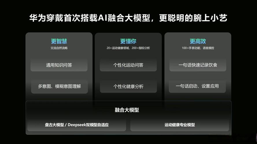 华为怎么接入ai大模型