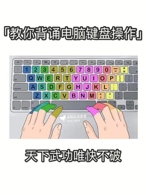 键盘组装好如何操作电脑