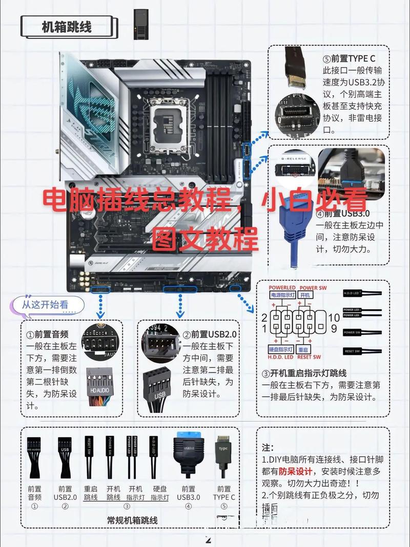 如何组装主机电脑电线图解
