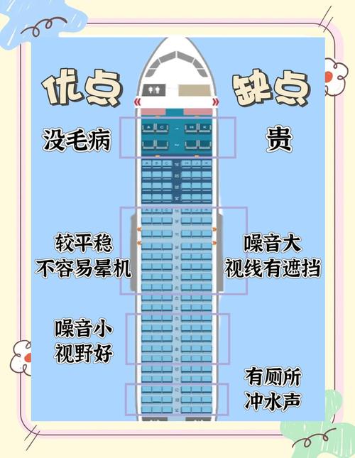飞机“付费选座”引争议 专家:违法