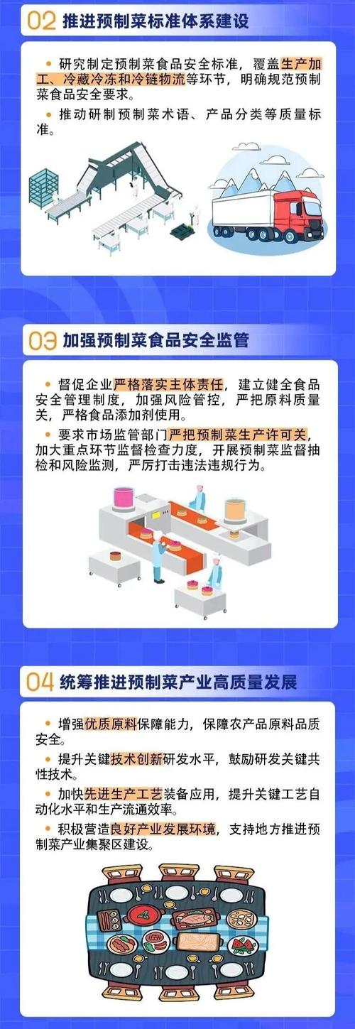 国务院食安办等推广明示预制菜
