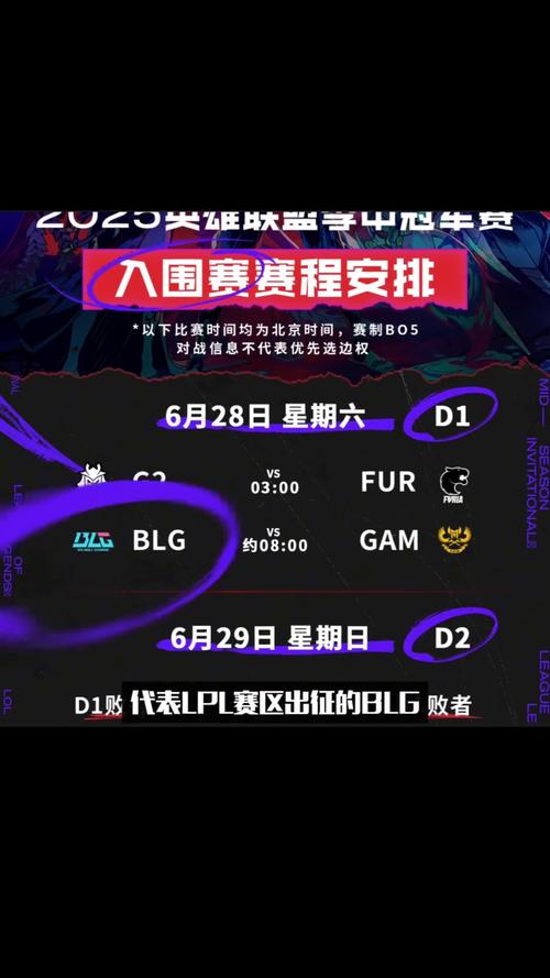BLG夺得2025LPL总冠军