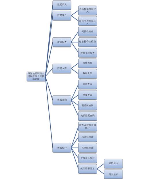 ai绘画模型代码怎么写