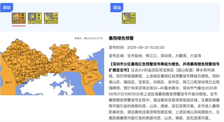 深圳台风预警信号升级为黄色