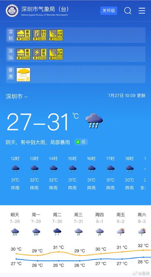 深圳台风预警信号升级为黄色
