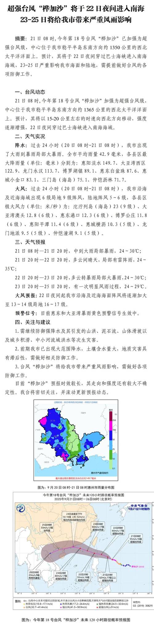 台风“桦加沙”将影响青岛