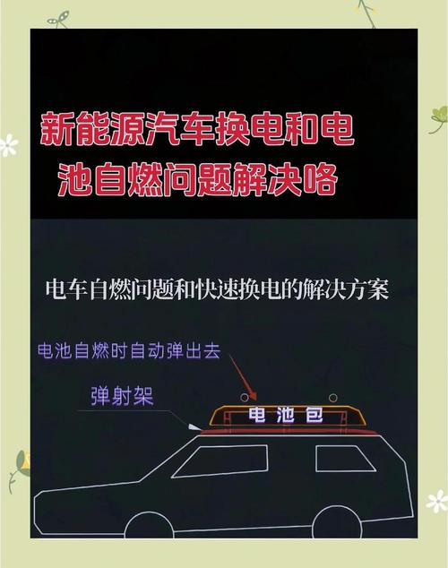 均胜电子回应热失控自动弹射电池
