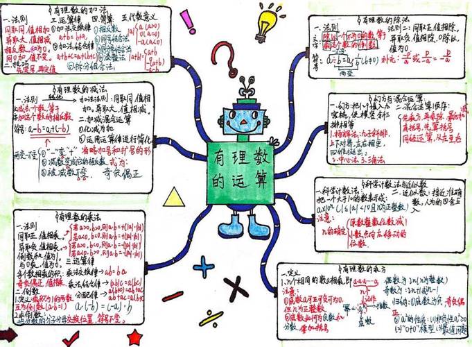 孩子的数学逻辑比运算结果重要