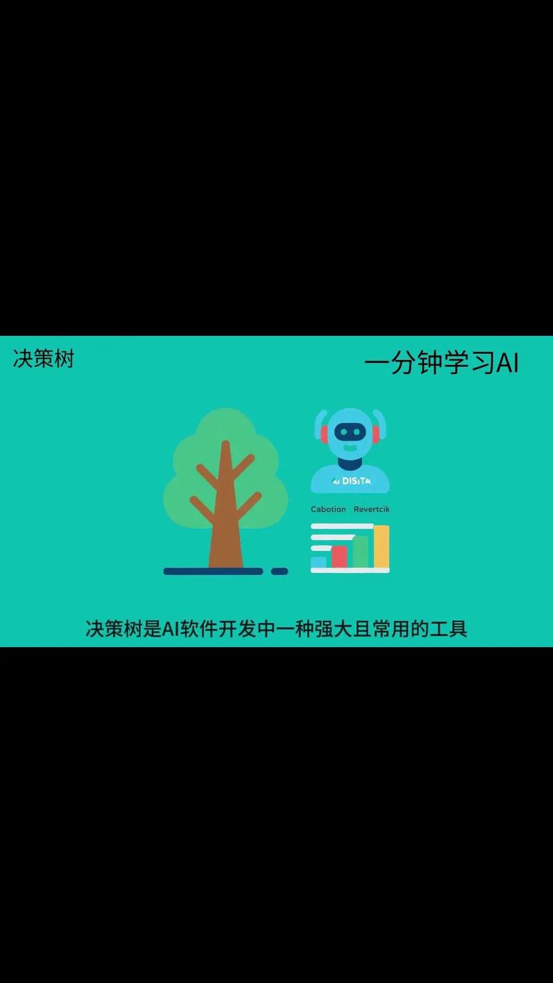 怎么用ai做大树模型