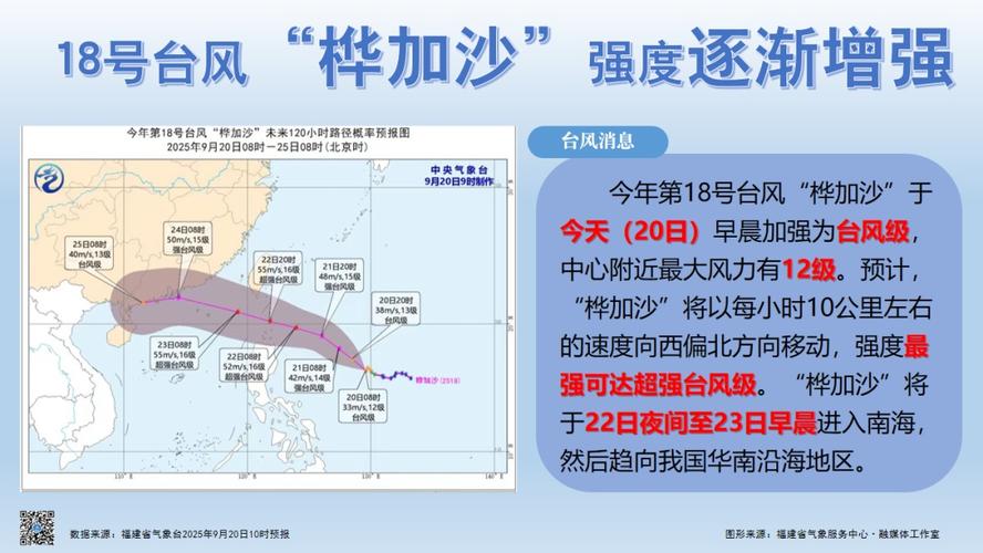台风“桦加沙”影响有多大？解读来了