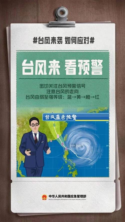 台风“桦加沙”影响有多大？解读来了