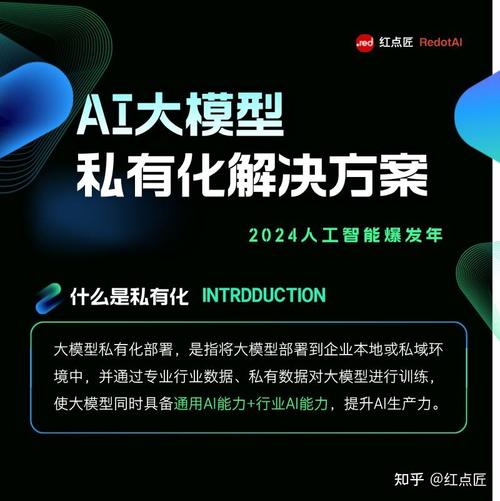 ai模型怎么部署私有