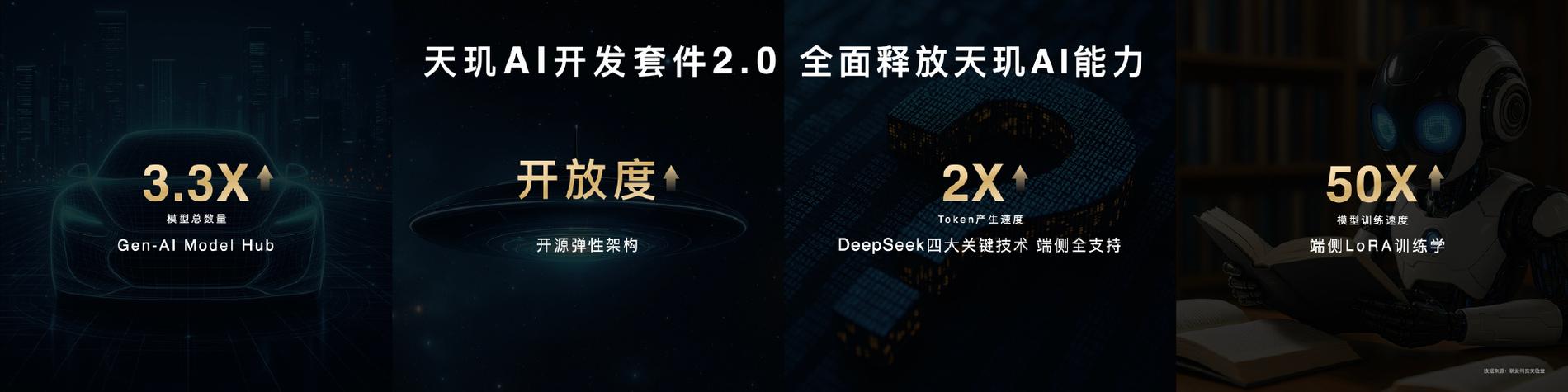 无界ai模型怎么选