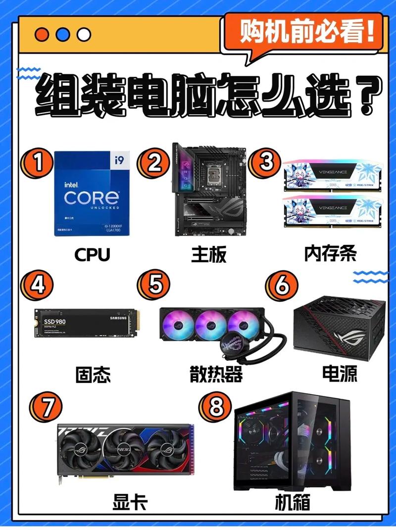 网上如何卖零件组装电脑