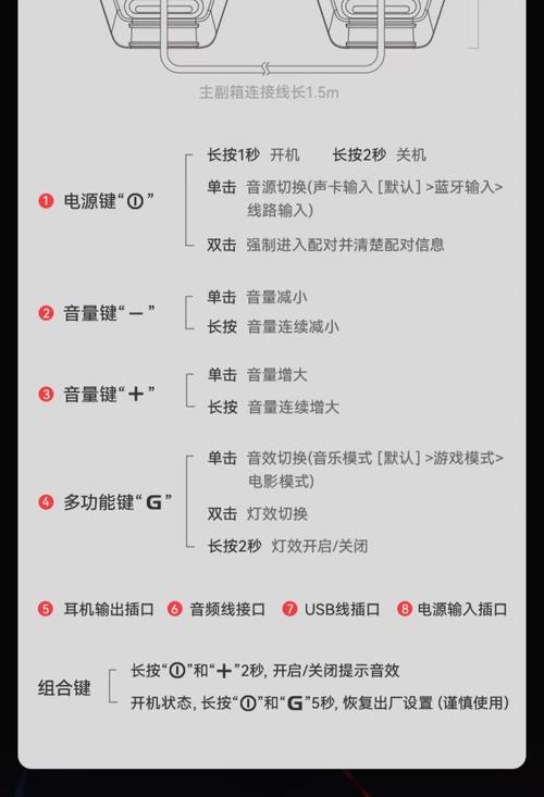 如何组装一个小音箱电脑