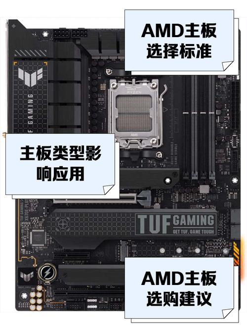 如何组装一台amd电脑配置