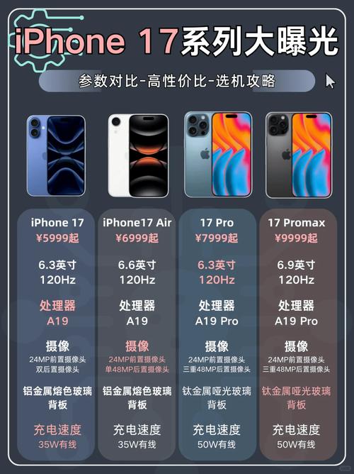 曝iPhone17国内首周激活量破百万