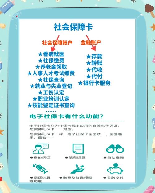 中国已有11亿人领用电子社保卡